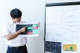 One day forex trading course in jusy 60k 6 hrs . training.